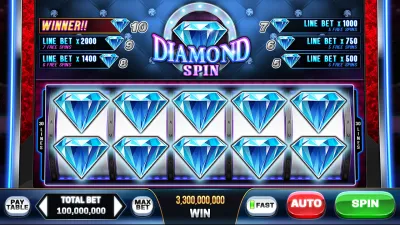 Danh sách trò chơi slot phổ biến